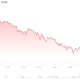 xrp price