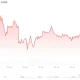 xrp price