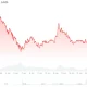 xrp price