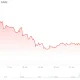 xrp price