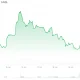 xrp price
