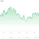 xrp price