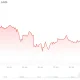 xrp price