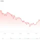 xrp price