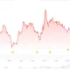 Bitcoin Eyes New Upside as Gold Rally Cools and Historical Rotation Pattern Returns