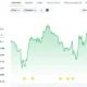 Has Bitcoin Finally Bottomed? Realized Price Theory Points to More Downside Ahead