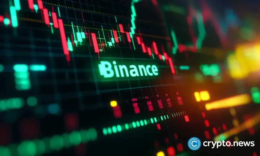 Binance enters U.S. stock trading with 7,000 equities for users