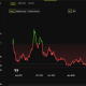 Pump.fun GO Bounty Platform Sparks Backlash Over Extreme Crypto Payouts