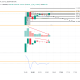 SpaceX Price Analysis