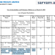 Anthropic and Sarvam AI Share Something Beyond Their Focus on AI