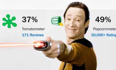 Two Star Trek Legends Rip Their Worst Movie Apart