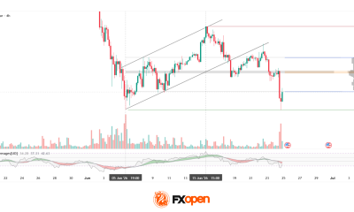 Bitcoin: Corrective Channel Broken as Traders Turn More Active