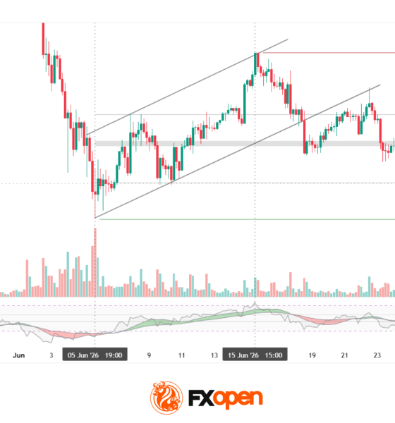 Bitcoin: Corrective Channel Broken as Traders Turn More Active