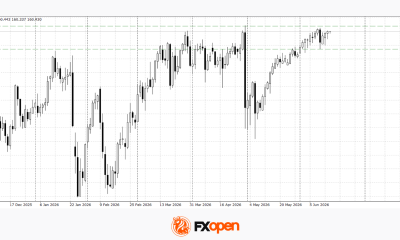 Dollar Holds Near Key Levels Ahead of the Fed Verdict