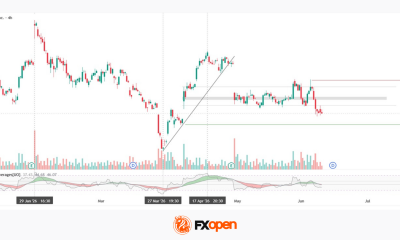 Meta Platforms: Strong Earnings Fail to Support the Share Price