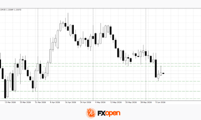 Euro Stabilises After Sell-Off as Markets Await US CPI and Bank of Canada Meeting