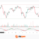 AUD/CAD: Pair Remains Range-Bound Amid Interest Rate Divergence