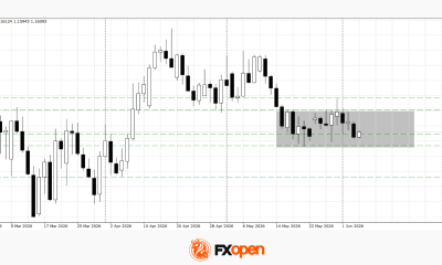 Euro and Sterling Weaken as the Dollar Strengthens Ahead of Key US Data