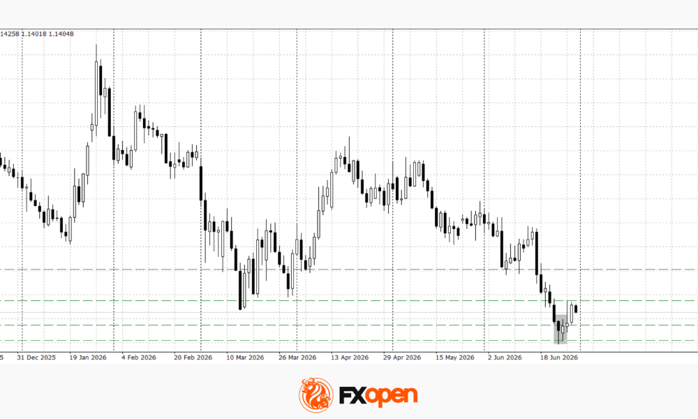 European Currencies Enter Consolidation Ahead of Key Macroeconomic Data