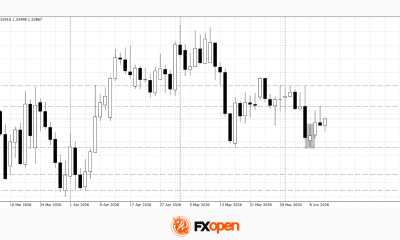 Sterling at Key Levels as Investors Assess UK Economic Outlook