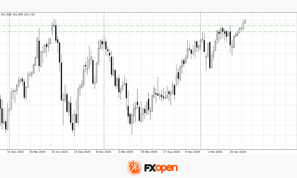 US Dollar Strengthens Amid Equity Market Weakness and Hawkish Fed Rhetoric