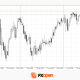 US Dollar Strengthens Amid Equity Market Weakness and Hawkish Fed Rhetoric