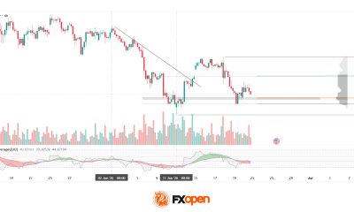 Silver: Fed Tightens Its Tone as Price Returns to the Volume Profile Zone