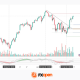 Nikkei 225 Strengthens Ahead of the Bank of Japan Decision