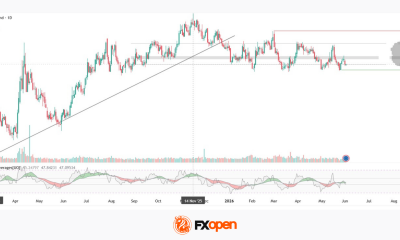 EUR/GBP: June ECB Meeting Could Bring the Period of Equilibrium to an End