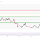 Worldcoin Jumps 20% After Treasury Reveals Massive Stake in WLD