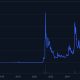 Paxos Adds Dogecoin to Brokerage and Custody Platform