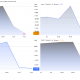 Alchemix (ALCX), Ardor (ARDR), NFPrompt (NFP), and Marlin (POND) Price Performance