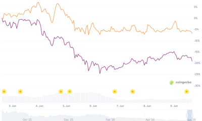 Trump Family Cashes in $2.3 Billion from Crypto Empire, While Investors get Crushed