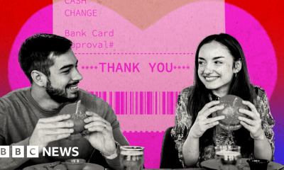 Who should pay on the first date