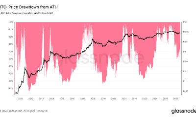 Bitcoin Four-Year Cycle 'Normal' Says Trader as BTC Hits Bottom Zone