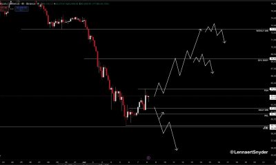 Bitcoin Traders see No Bear-Market Bottom Until at Least Q3