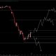 Bitcoin Traders see No Bear-Market Bottom Until at Least Q3