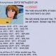 Bitcoin to $145K by October? This Old Post With 'Crazy Accurate' BTC Price Predictions Say So
