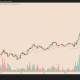 Hyperliquid’s HYPE Breakout Puts $100 Price Target in Play