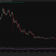 Charles Hoskinson Says Cardano Needs AI Agents to Run “Midnight City”: Will Roadmap Move ADA’s Price?