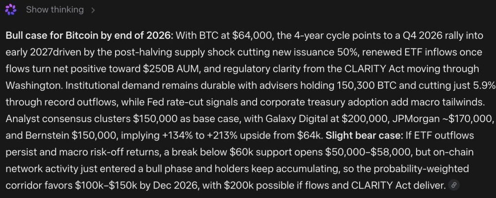 Mark Zuckerberg META AI Predicts Surprising Bitcoin Price by End of 2026