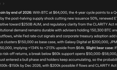 Mark Zuckerberg META AI Predicts Surprising Bitcoin Price by End of 2026