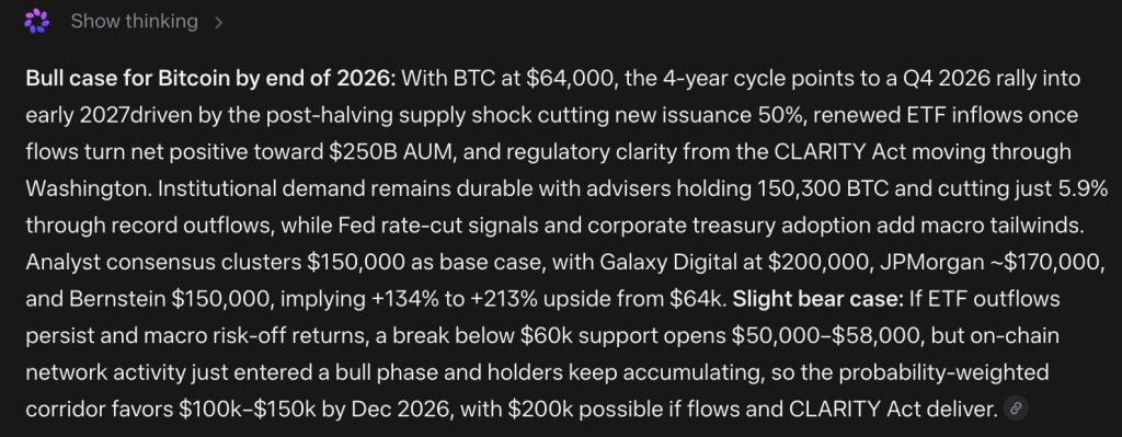 Mark Zuckerberg META AI Predicts Surprising Bitcoin Price by End of 2026