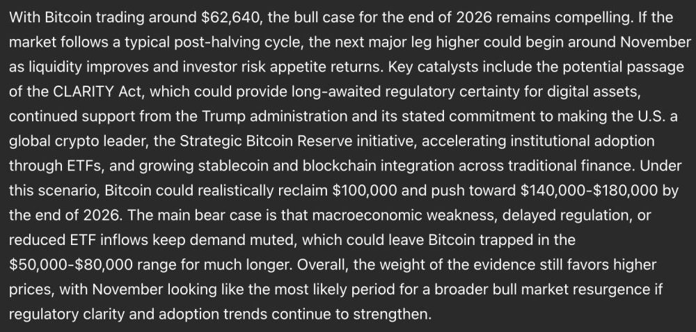 Sam Altman ChatGPT AI Predicts Shocking Bitcoin Price By The End of 2026