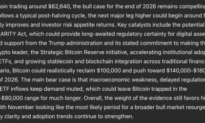 Sam Altman ChatGPT AI Predicts Shocking Bitcoin Price By The End of 2026
