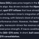 Microsoft Copilot AI Predicts Incredible Solana Price by The End of 2026