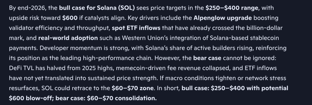 Microsoft Copilot AI Predicts Incredible Solana Price by The End of 2026