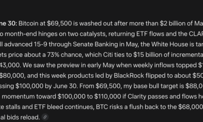 Mark Zuckerberg New META AI Predicts Bitcoin Price by End of June 2026