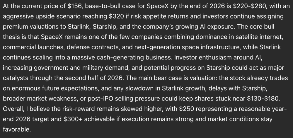 Sam Altman ChatGPT AI Predicts SpaceX Stock Price By End of 2026