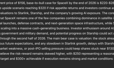 Sam Altman ChatGPT AI Predicts SpaceX Stock Price By End of 2026